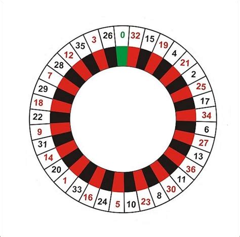 spielmarke beim roulette